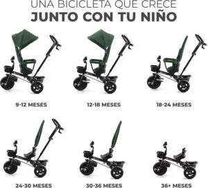 Opinión, precio y valor del triciclo bebé plegable Kinderkraft Aveo.